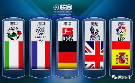 以下是他们