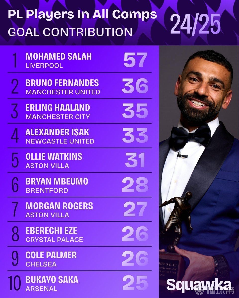 赛中力保核 赛中力保核