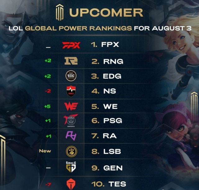 现他全能的 现他全能的